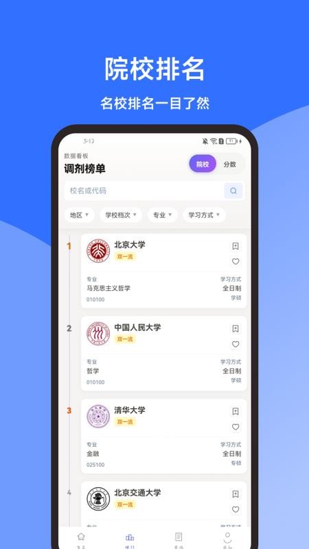 考研调剂闭坑指南针官网版