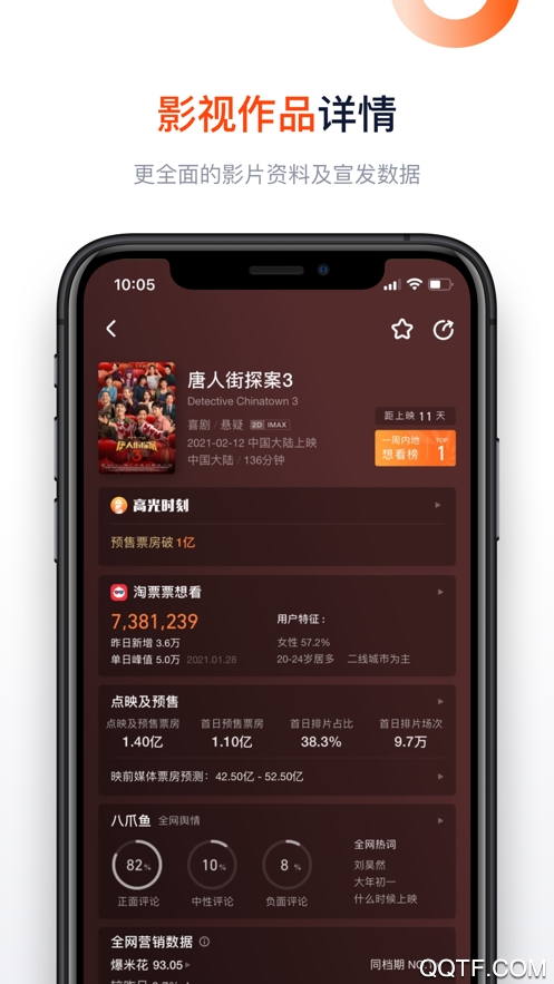 灯塔专业版app(实时票房)