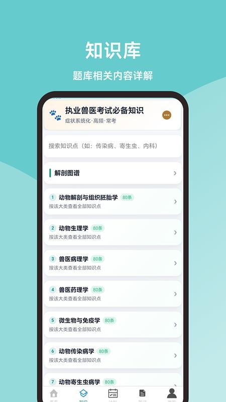 执业兽医题库君手机版