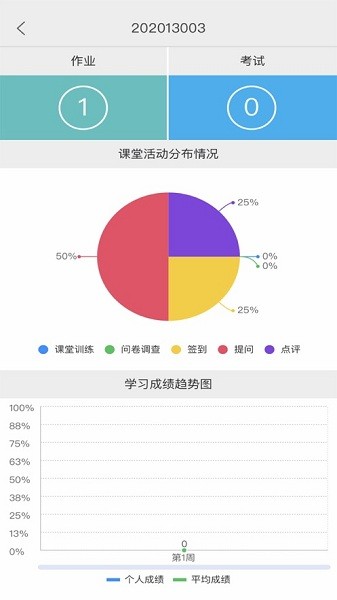 广外艺优课网最新版(youcourses)