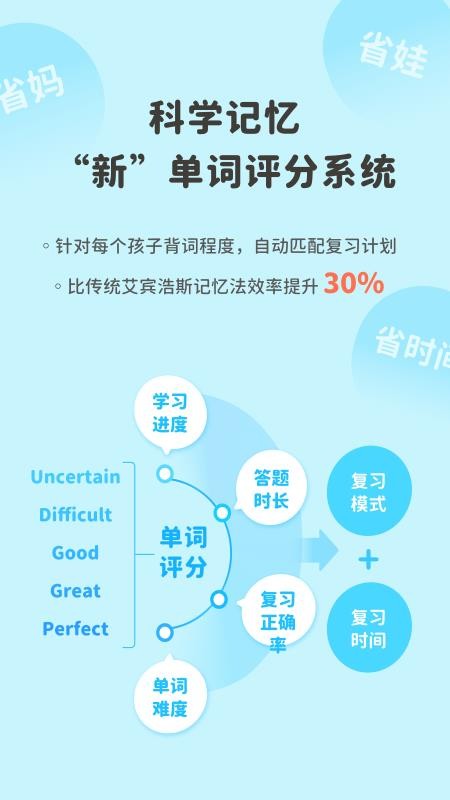 蓝鸽词库app