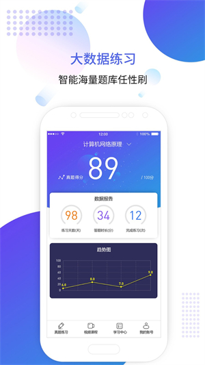 自考智题库