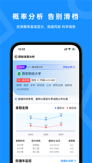 蝶变志愿免费版