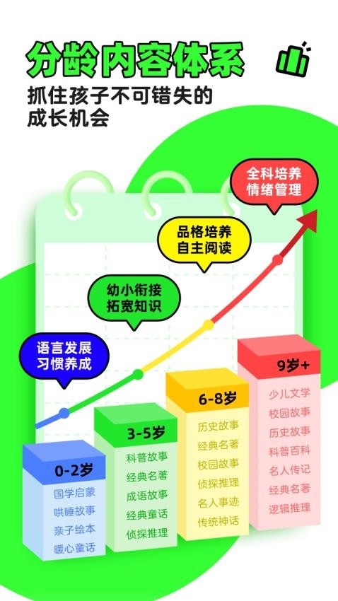 凯叔讲故事软件