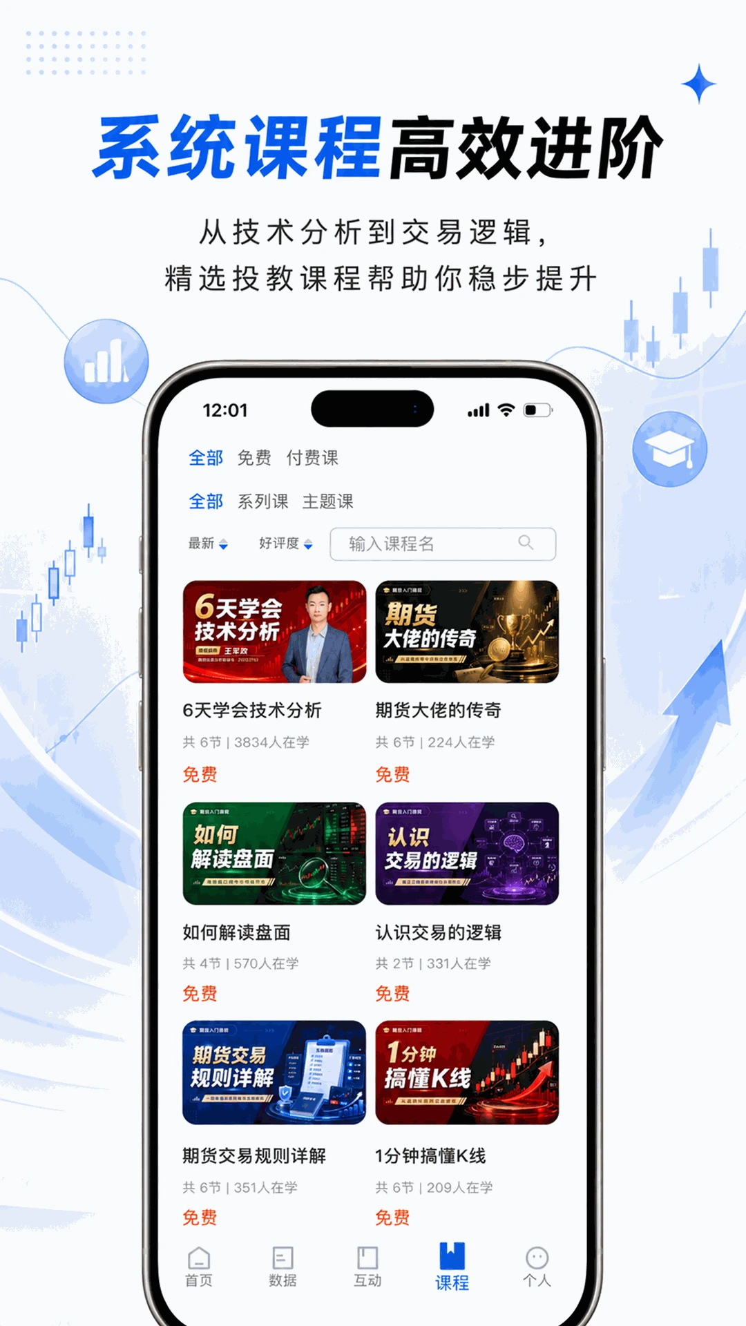 财启蒙-期货学习工具