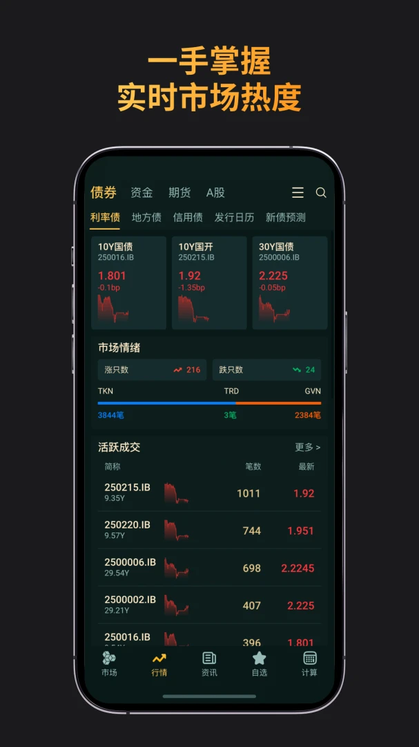 Qeubee金融终端