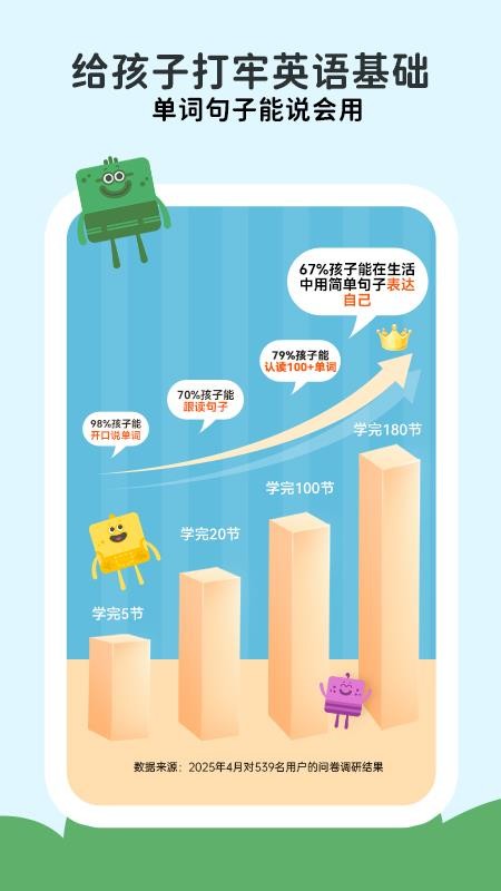 Lingumi app