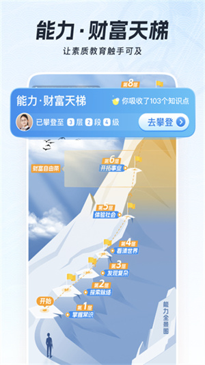 全知识
