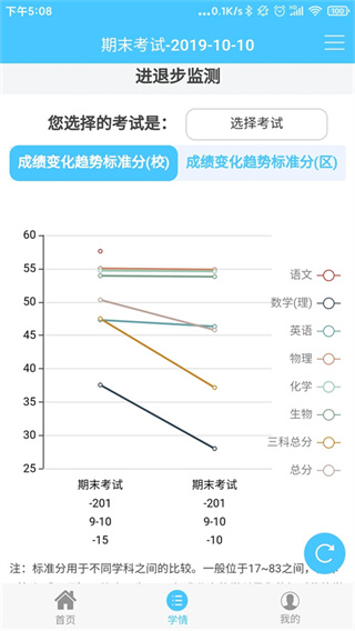 达美嘉家长端成绩查询app