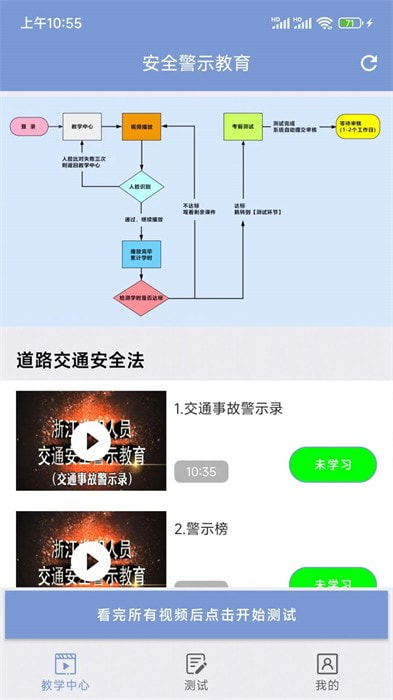 学驾考一件事软件