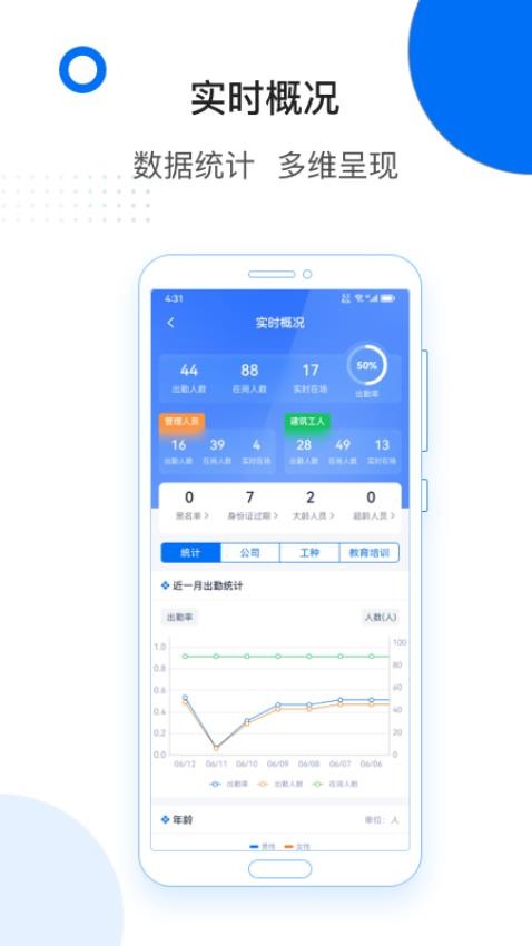 轻筑官网版