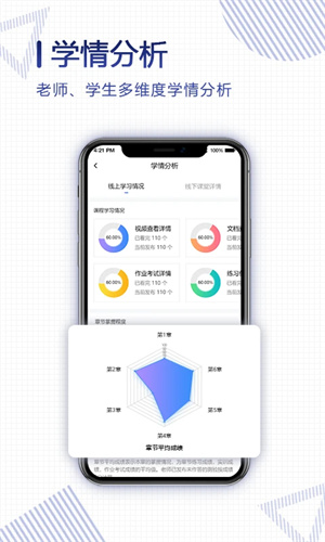 正保云课堂官方版