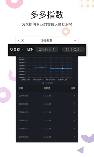 涂多多电子商务平台