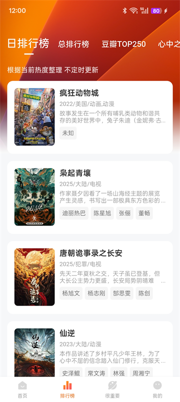 特狗app最新版 免费版v3.3.2