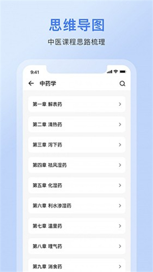 中药百科大全
