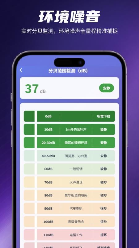 SoundLab 声音实验室软件