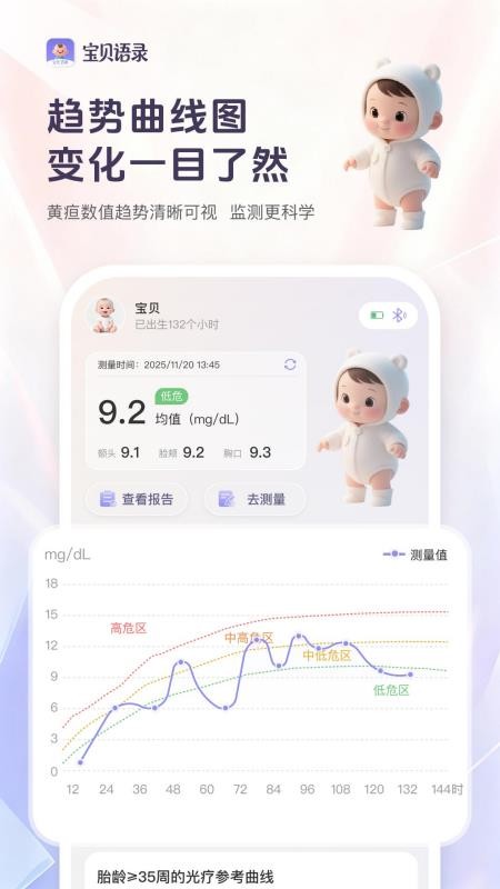 宝贝语录官方版