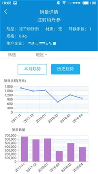 易联通商城