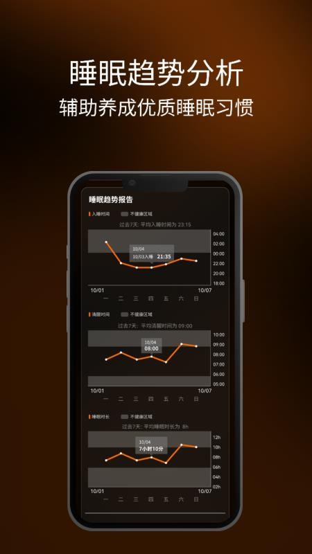 眠虫睡眠APP