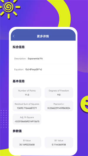 曲线拟合软件