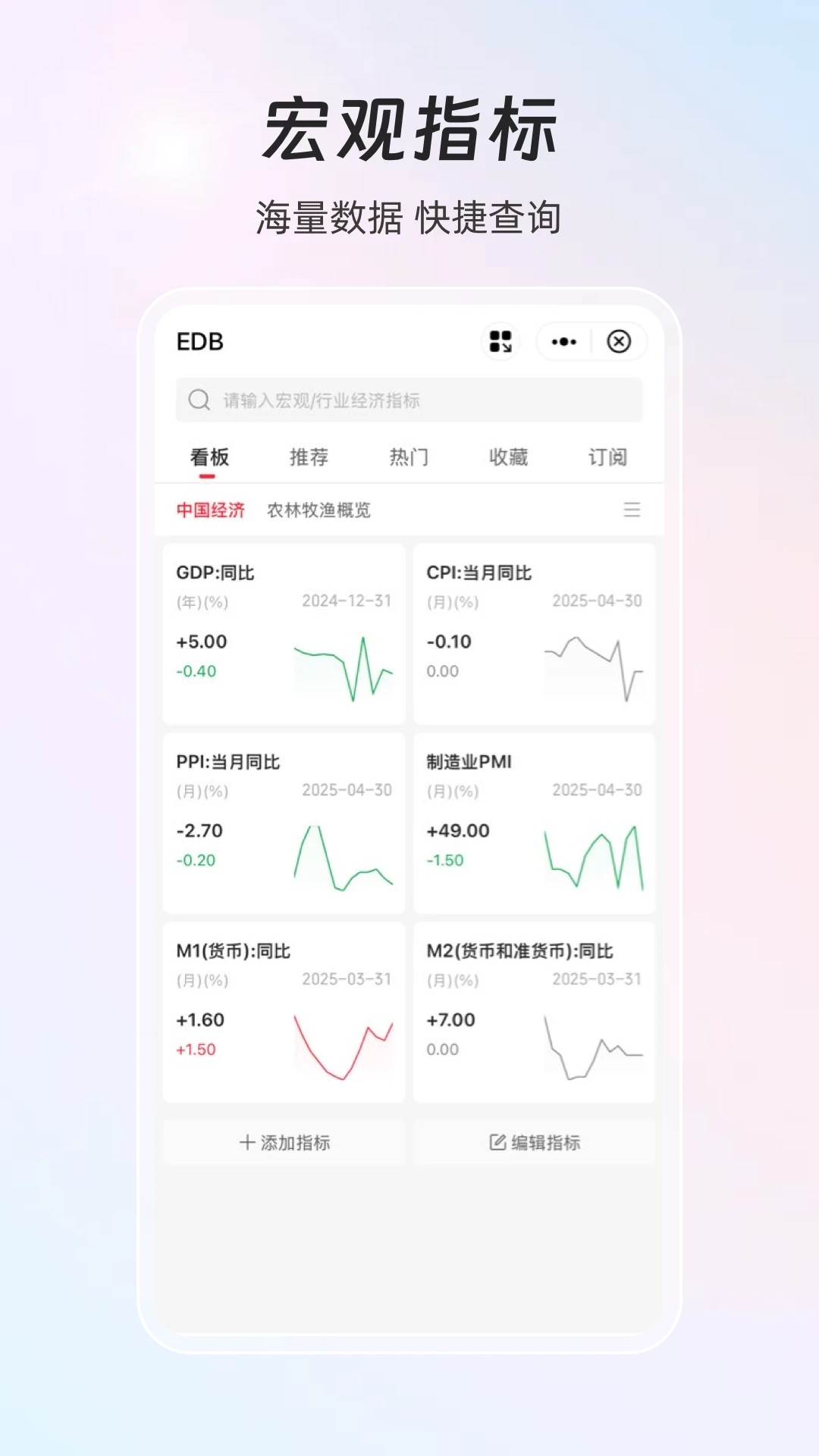 同花顺iFinD-金融数据终端