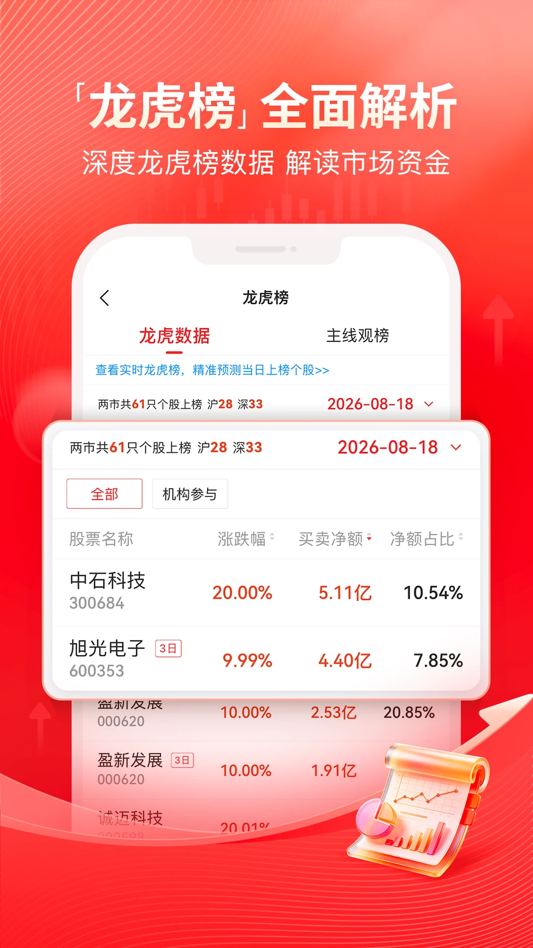 股掌柜-智能投资决策助手