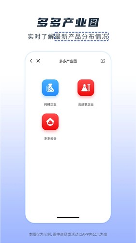 芯多多购物平台