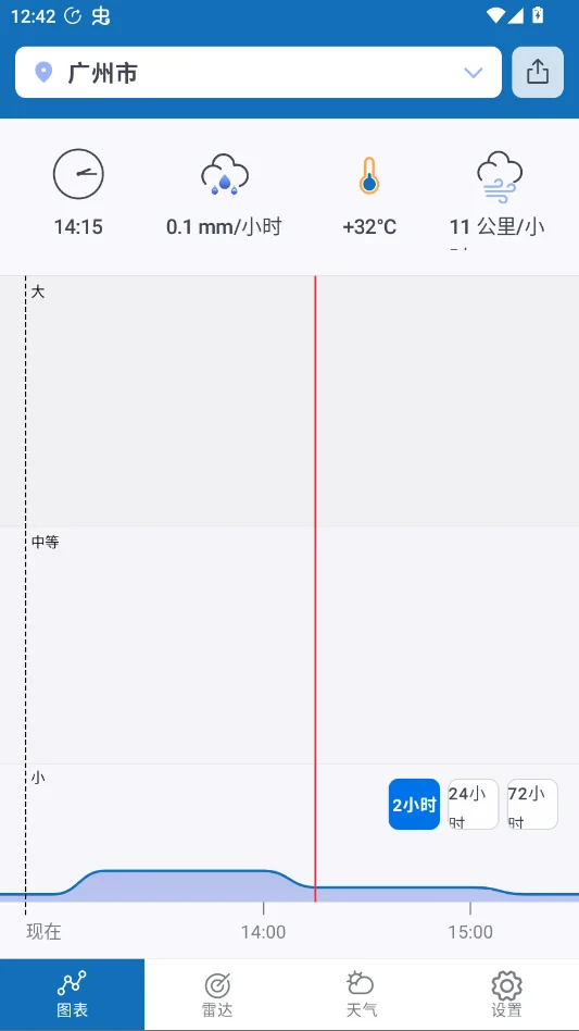 降雨雷达官方版