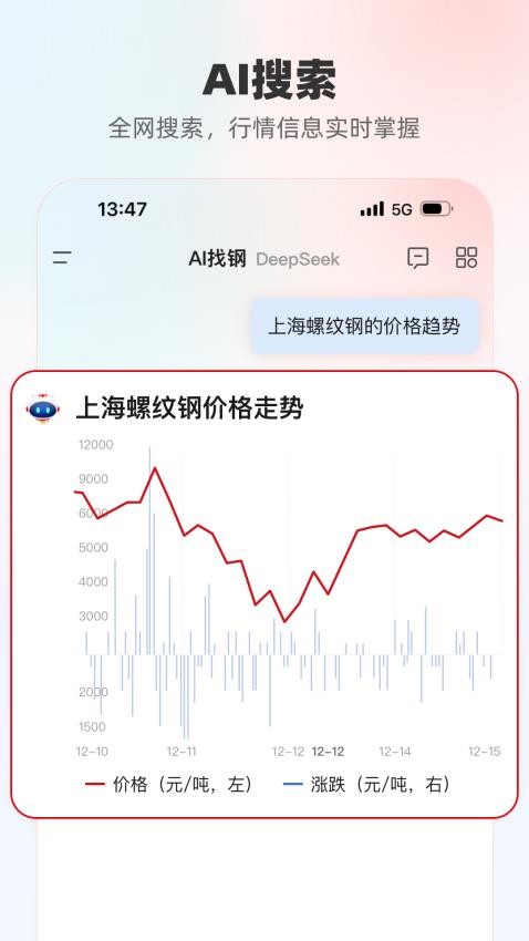 找钢网电商平台