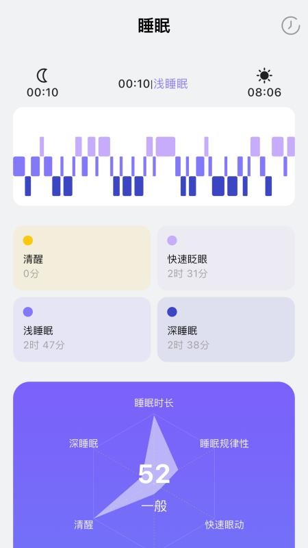 iWellRing手机版