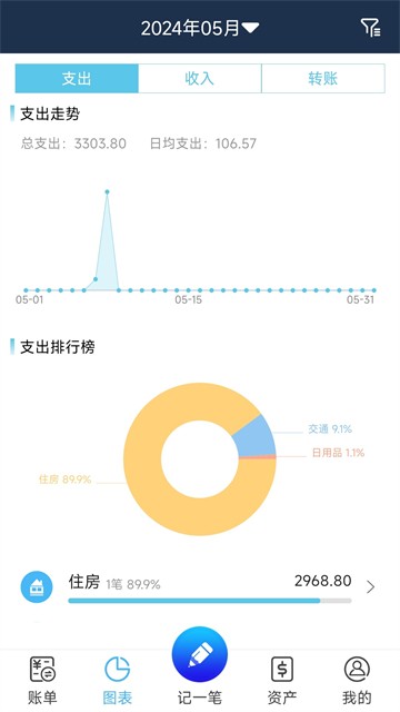 家庭简易记账本