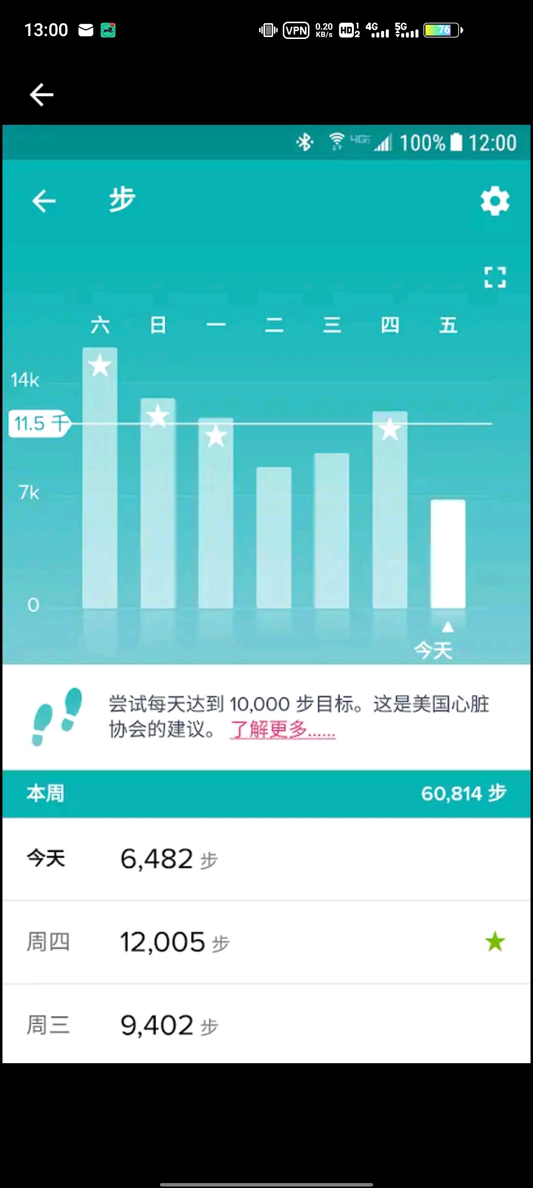 Fitbit App最新版
