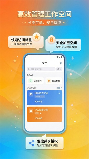 城通网盘精简版