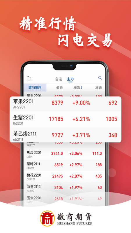徽商期货投资开户软件手机版