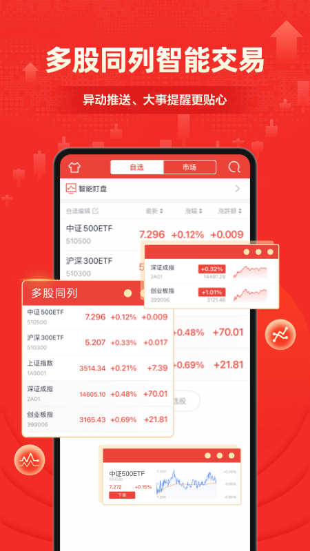 财信证券手机版