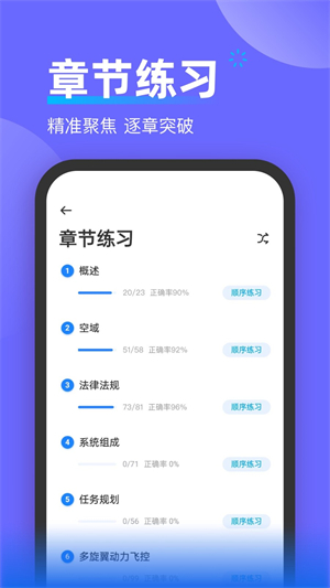 无人机考试宝典