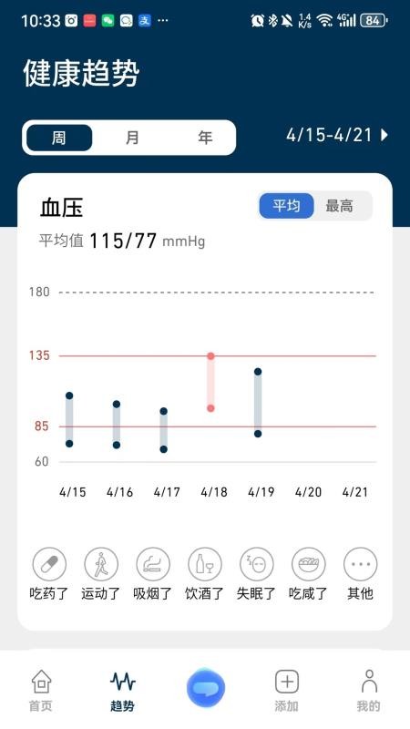 OMRON Plus app