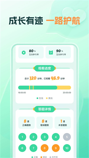 知林智学