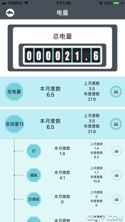南网电管家官方版