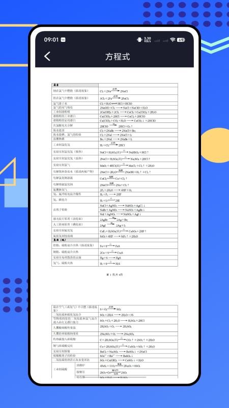 烧杯化学实验室免费版
