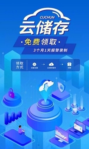 lincam摄像头