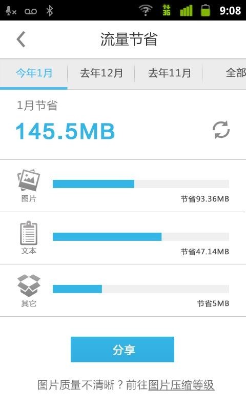 上网快鸟