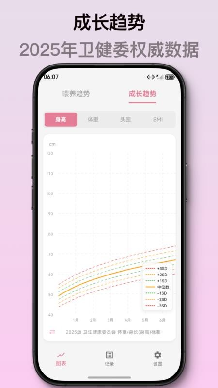 月芽手机版