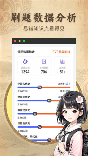 考霸初中历史