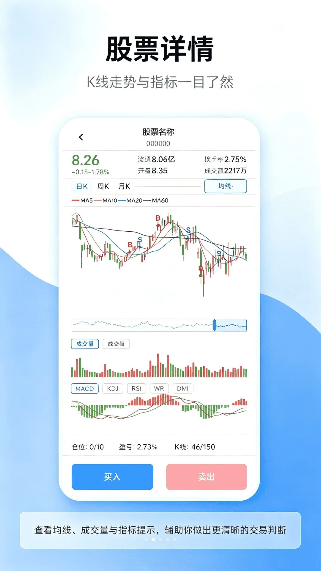 K线掘金-股票行情分析工具