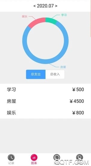 记赚赚app手机版