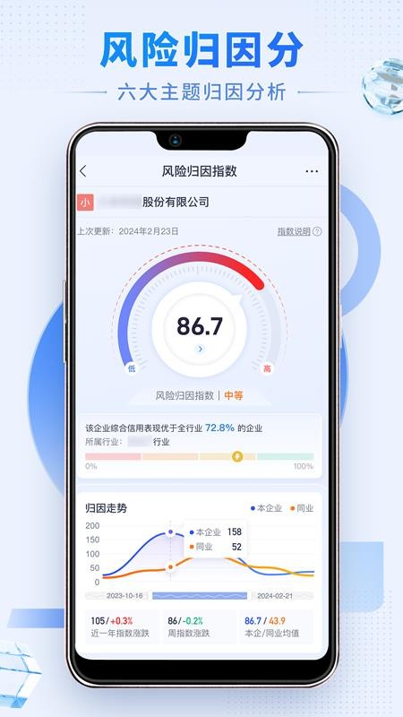 硕眼探企app