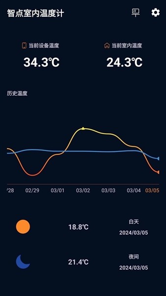 手机室内温度计安卓版