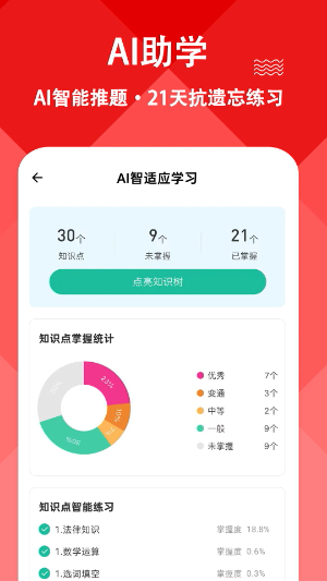 三支一扶练题狗