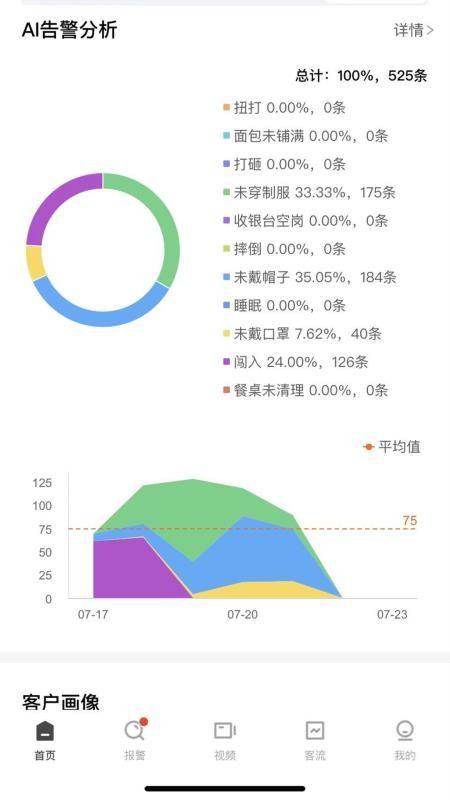 CUE新零售官方版